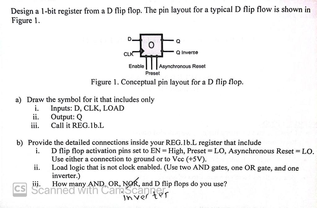 Solved Answer A And B By Drawing | Chegg.com