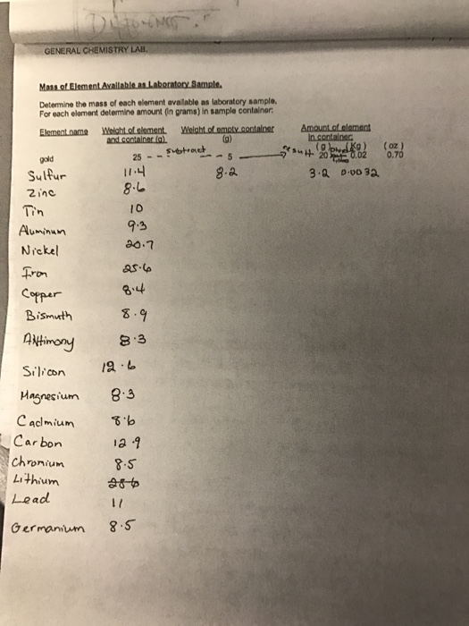 how to determine mass of an element