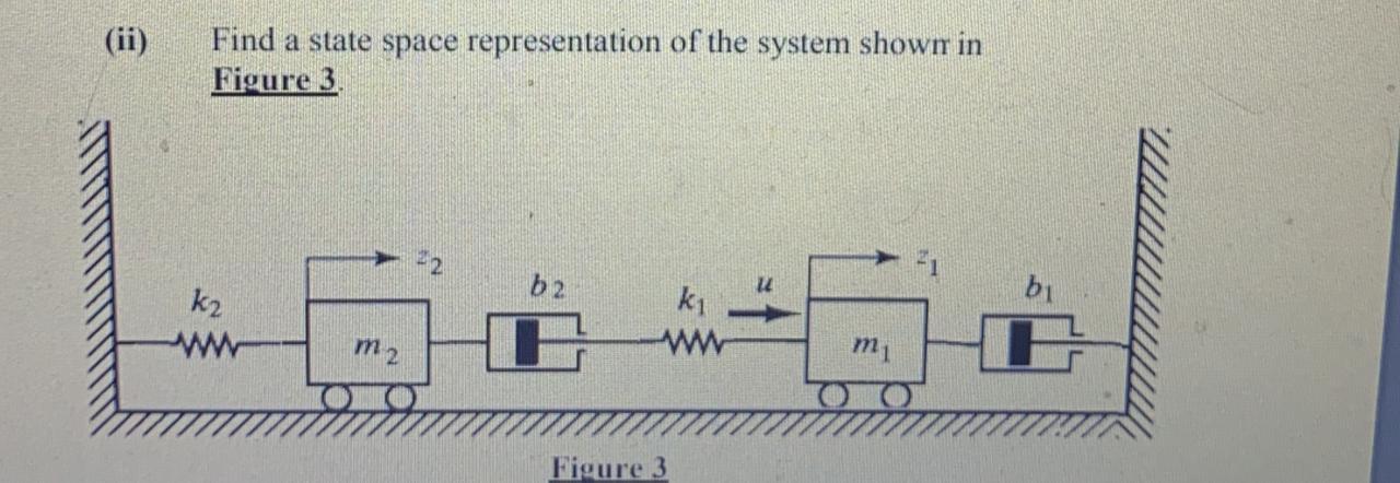 Solved (ii) Find a state space representation of the system | Chegg.com