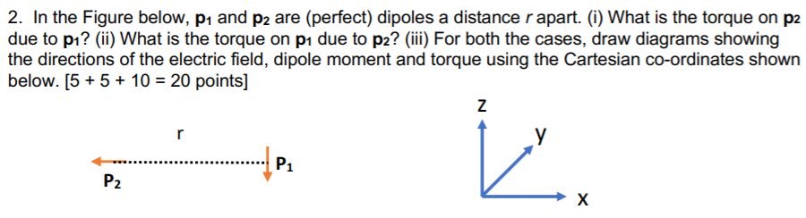 Solved 2. In The Figure Below, P1 And P2 Are (perfect) | Chegg.com