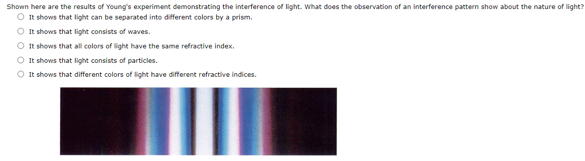 interference of light young experiment