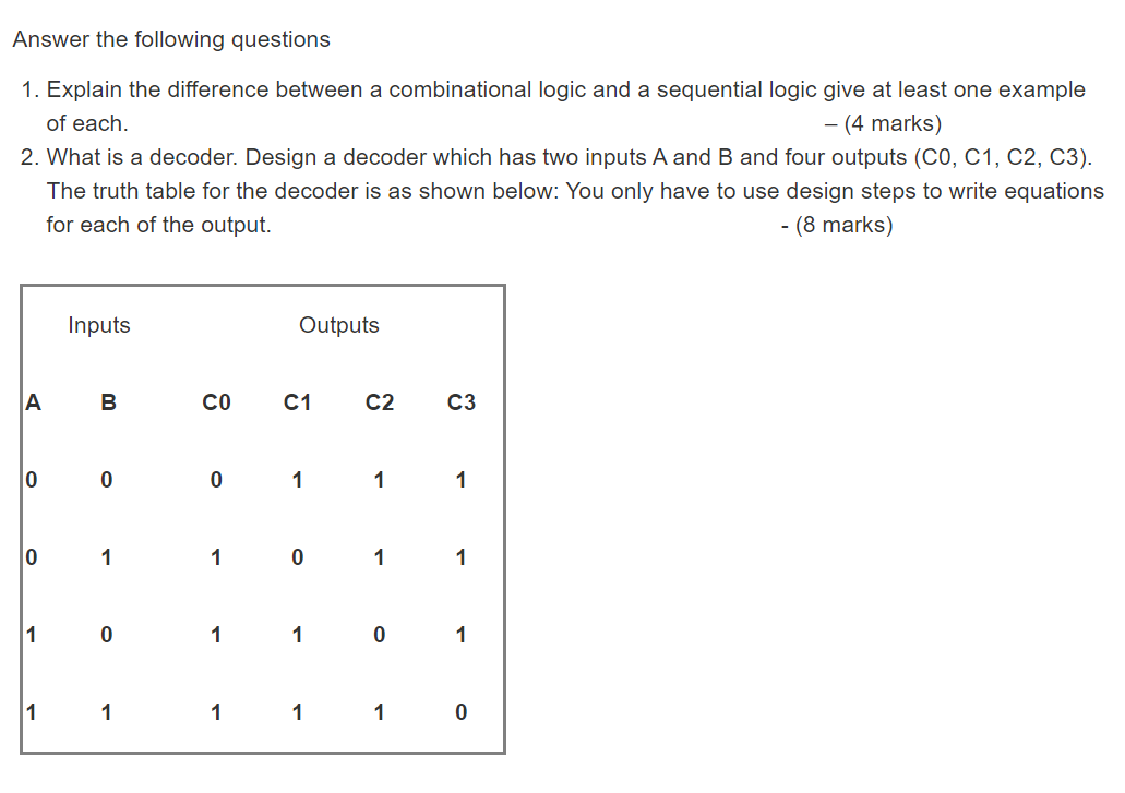 Solved Answer the following questions 1. Explain the | Chegg.com