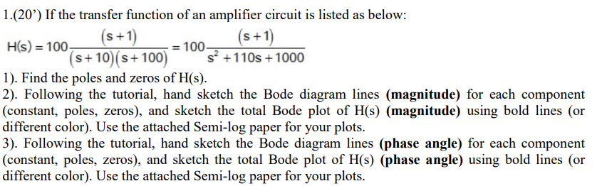 Solved 1.(20') If the transfer function of an amplifier | Chegg.com