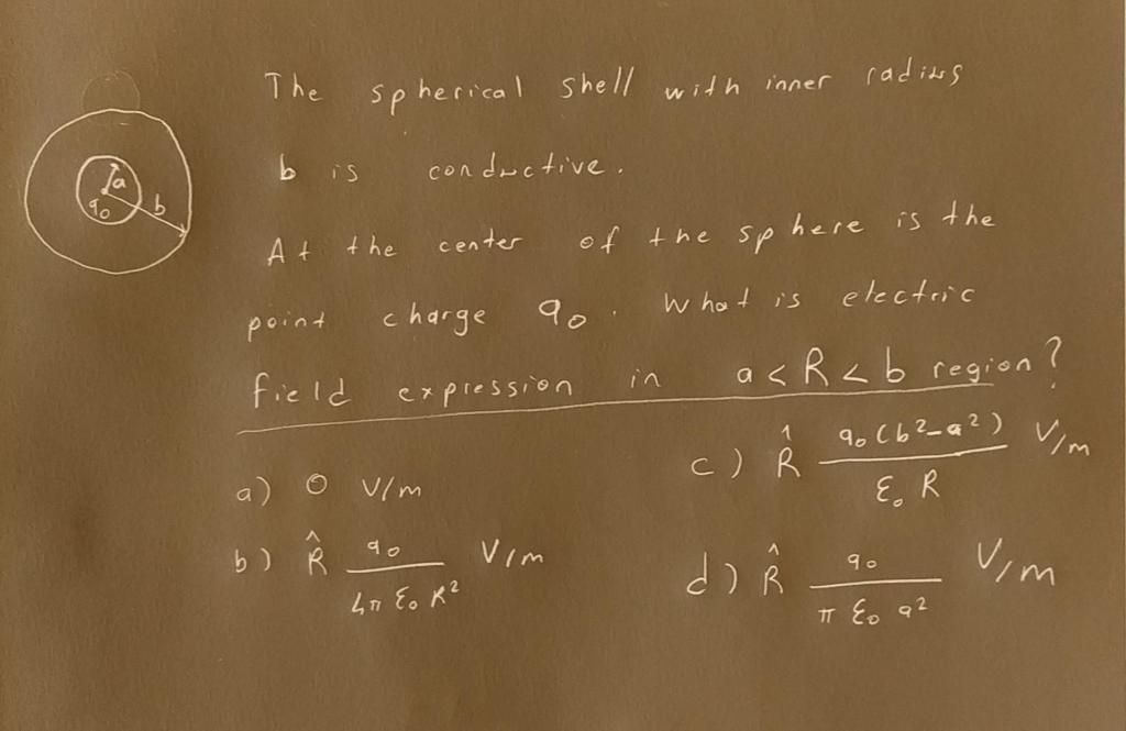 solved-the-radius-spherical-shell-with-inner-b-is-chegg