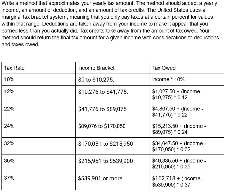 Solved Write a method that approximates your yearly tax | Chegg.com