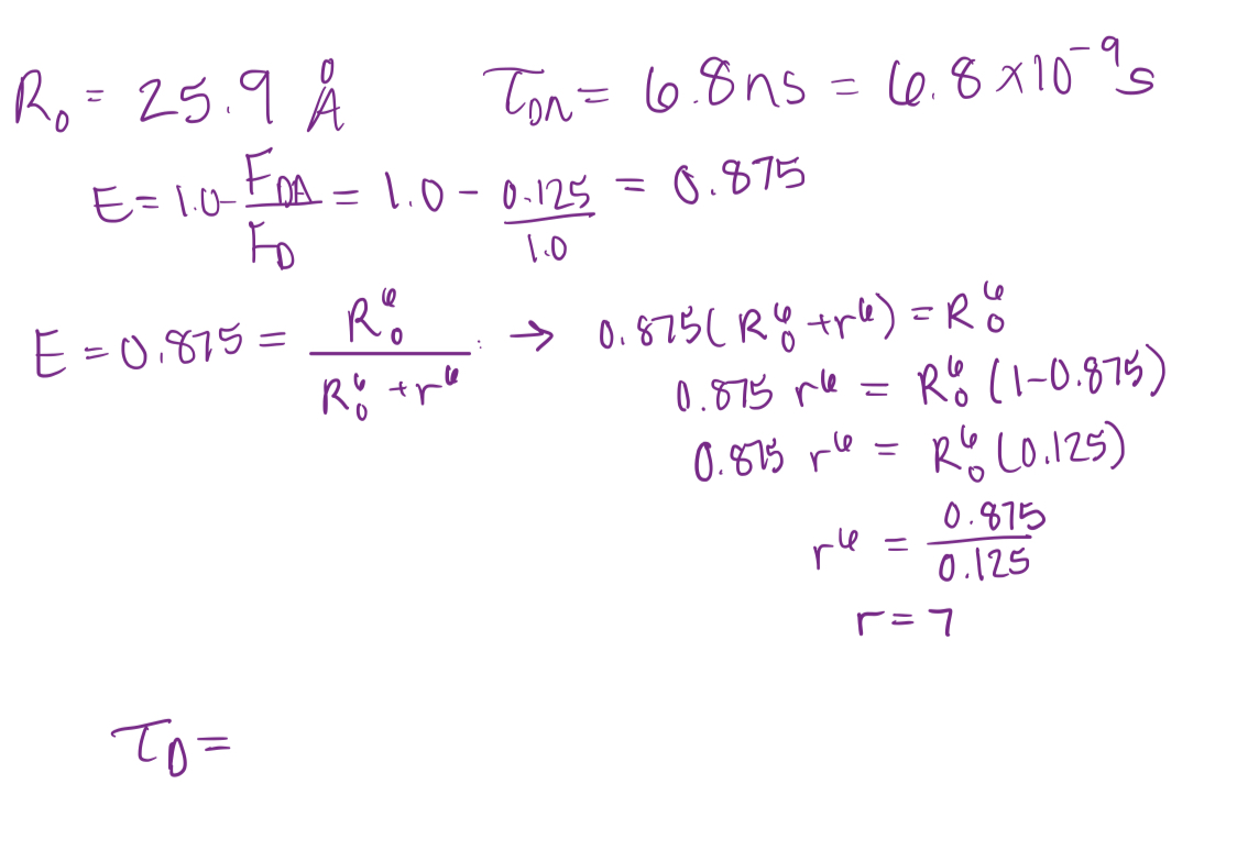 Solved Use the emission spectra in the figure below to