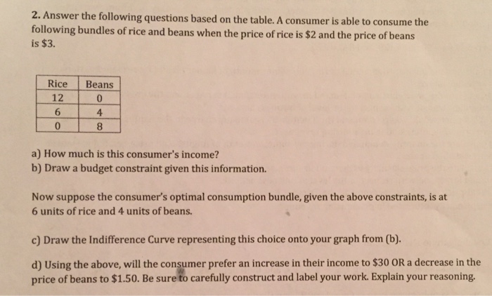 Solved 2. Answer the following questions based on the table. | Chegg.com