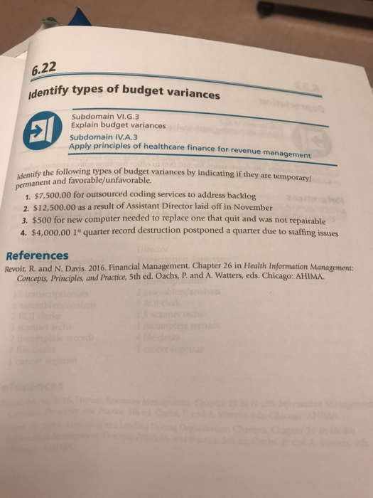 Solved 6 22 Types Of Budget Variances Subdomain VI G 3 Chegg