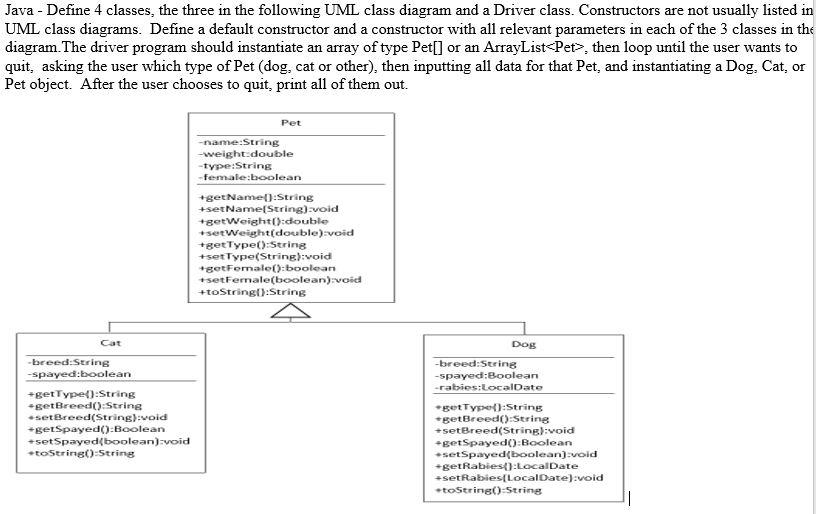 Solved Java - Define 4 classes, the three in the following | Chegg.com