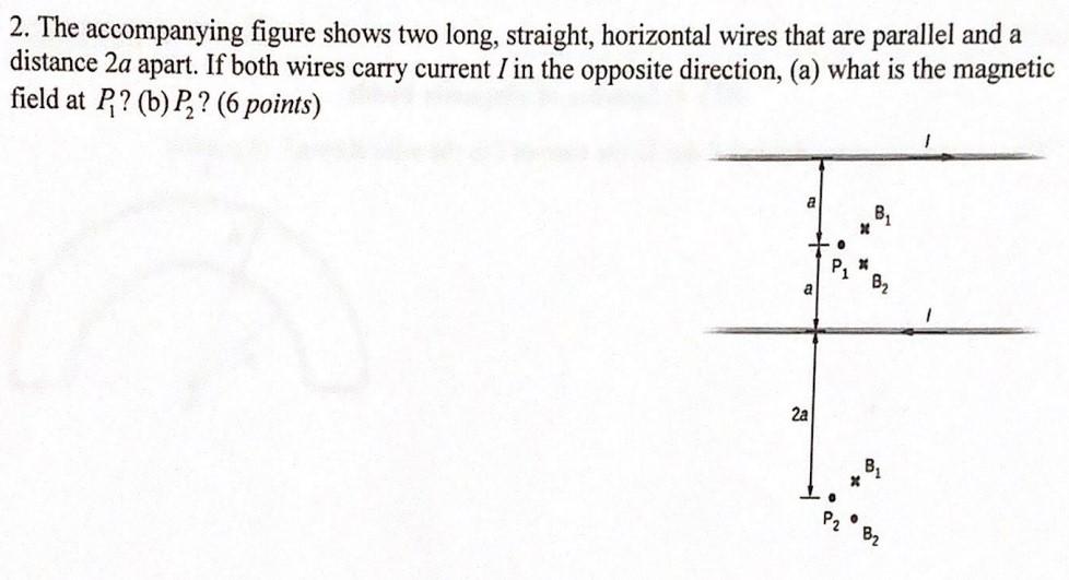 Solved 2. The accompanying figure shows two long, straight, | Chegg.com