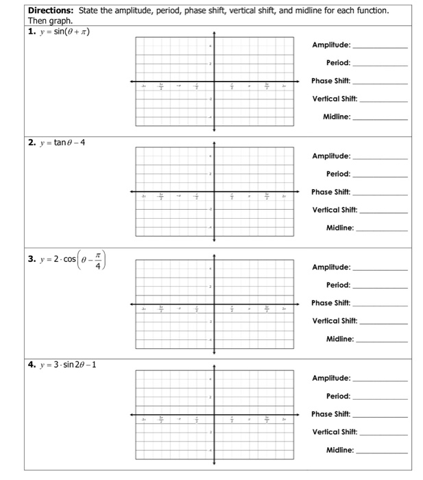 Solved directions state the amplitude period phase shift chegg