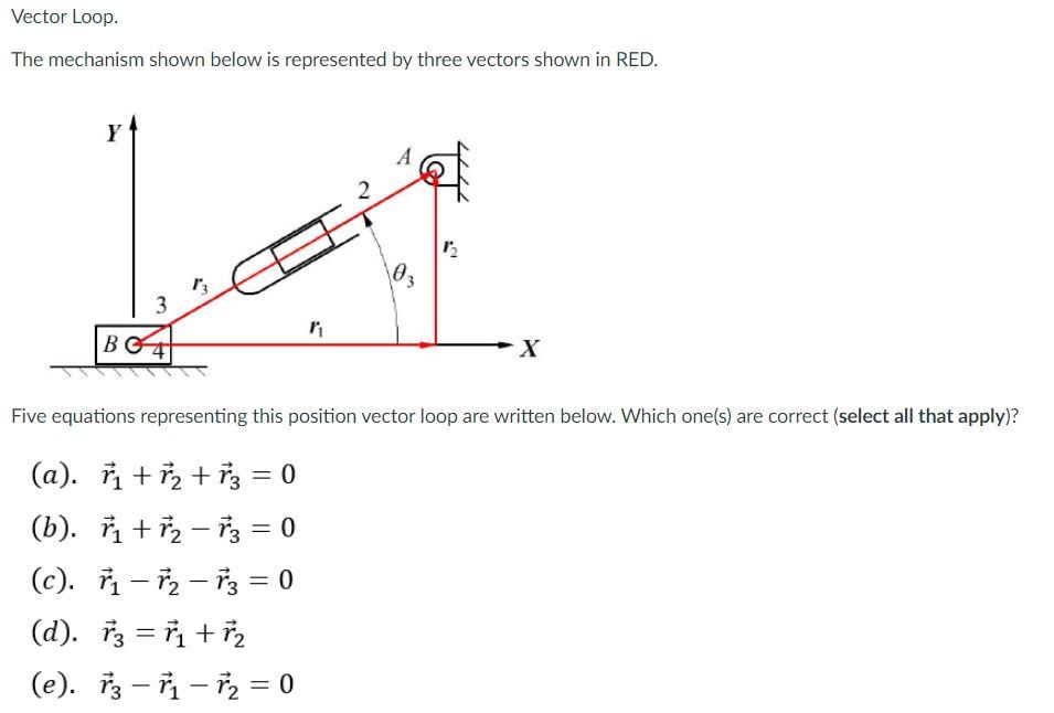 Solved Vector Loop. The mechanism shown below is represented | Chegg.com