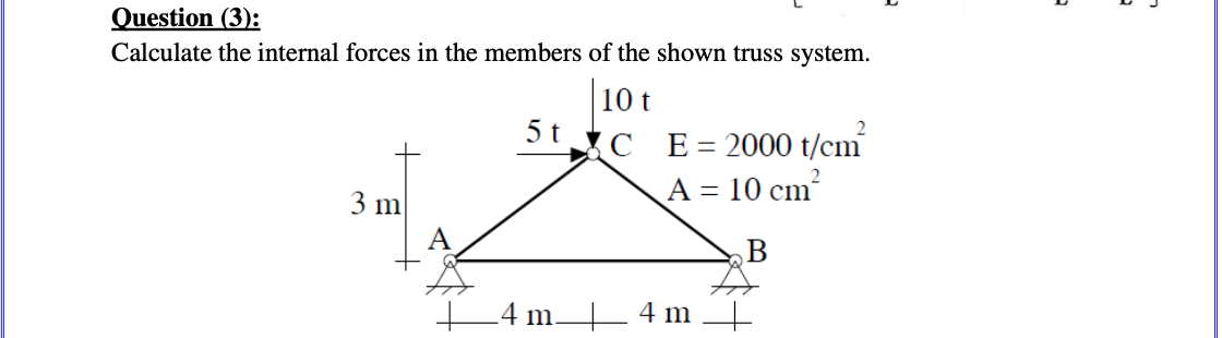 Solved Question (3):Calculate the internal forces in the | Chegg.com