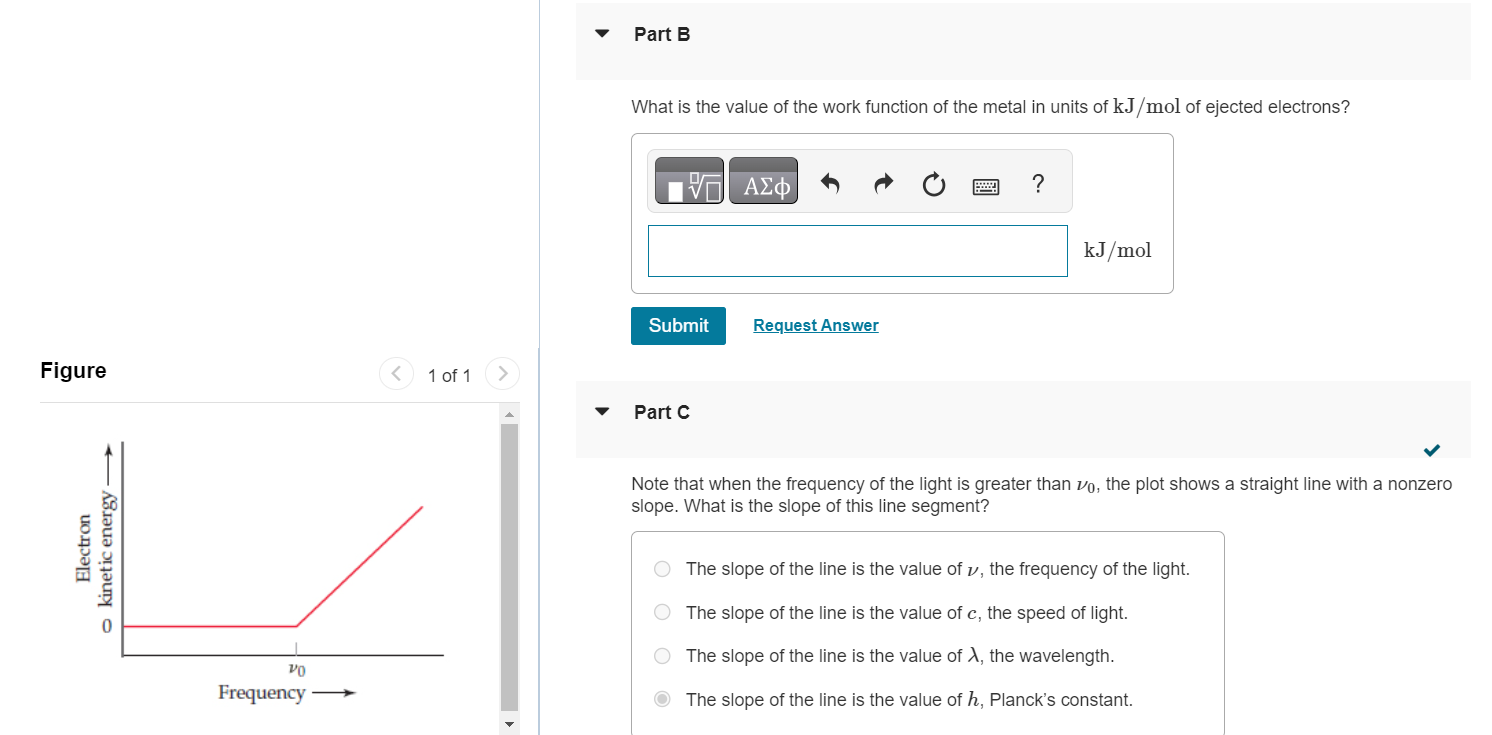 Solved In an experiment to study the photoelectric effect, a | Chegg.com