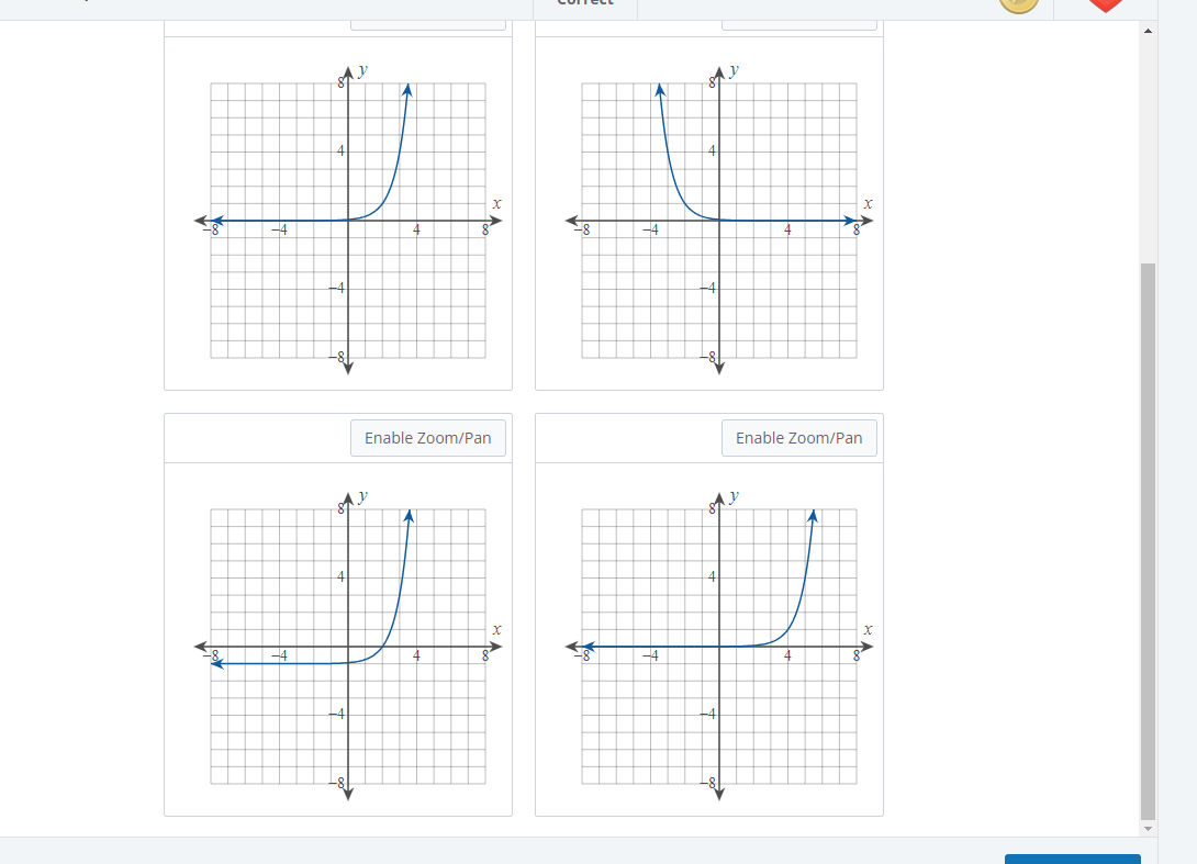 Solved Indicate which of the following four graphs is the | Chegg.com