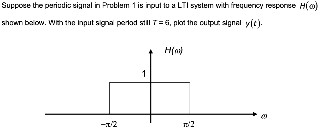Solved Consider A Periodic Signal X T X T T With Contin Chegg Com