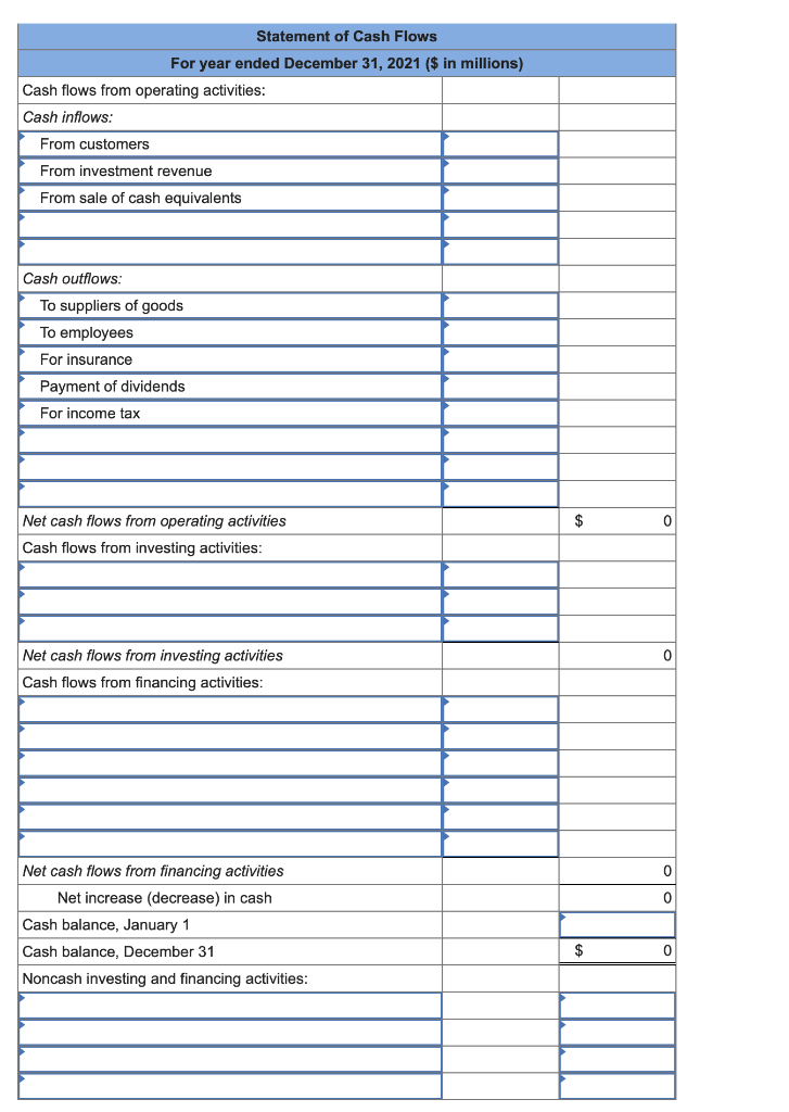 Solved Statement of Cash Flows For year ended December 31, | Chegg.com