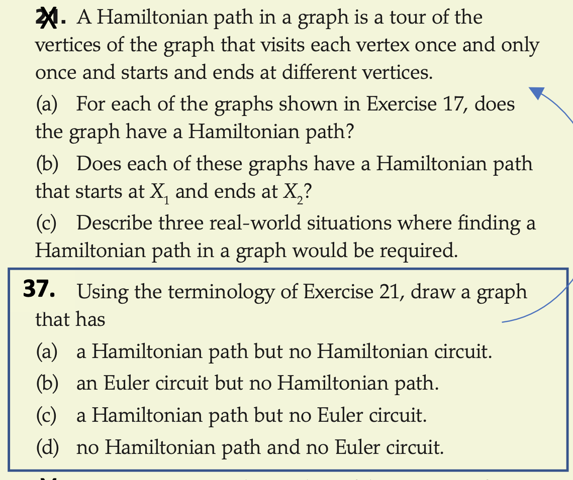Solved 24. A Hamiltonian path in a graph is a tour of the | Chegg.com