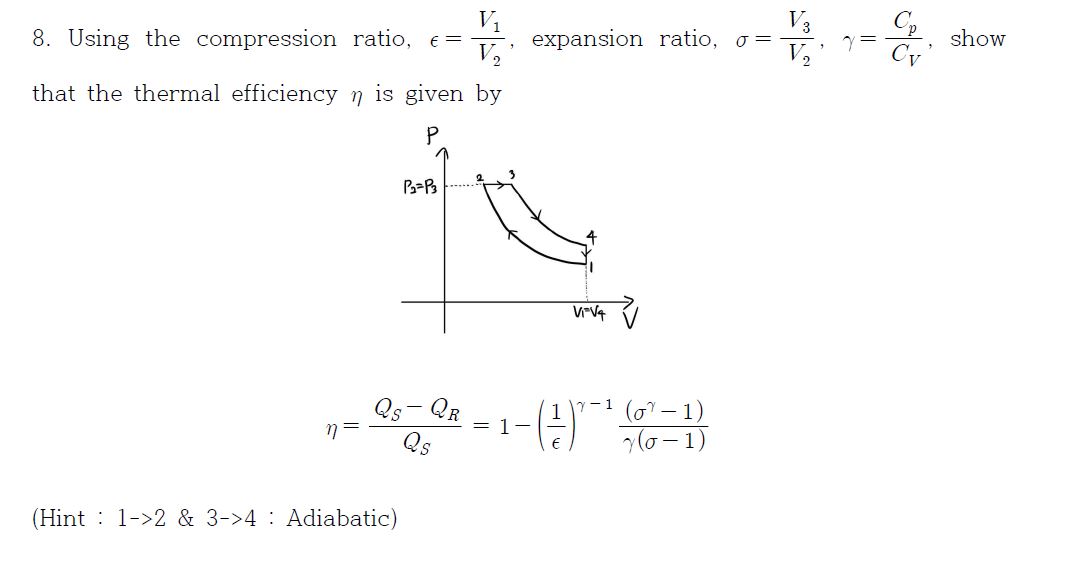 Solved 8. Using the compression ratio, € = V₂ that the | Chegg.com