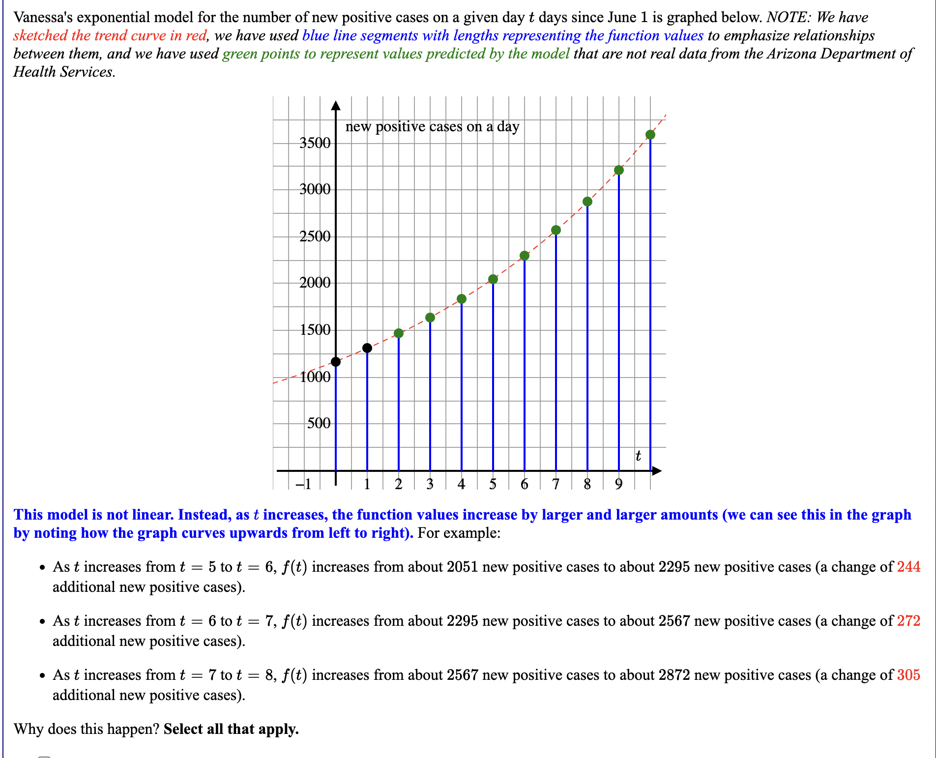 Calculate It Yourself: Days Since June 20Th   Easy Guide - 84250ym
