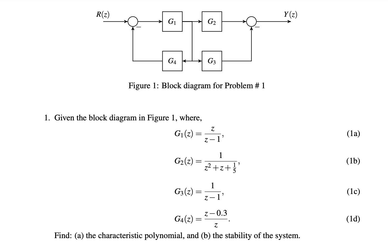 Solved R Z Y Z G1 G2 G4 G3 Figure 1 Block Diagram For