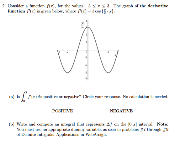 Solved 2. Consider a function f(), for the values -3