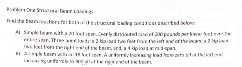 Solved Problem One Structural Beam Loadings Find the beam | Chegg.com