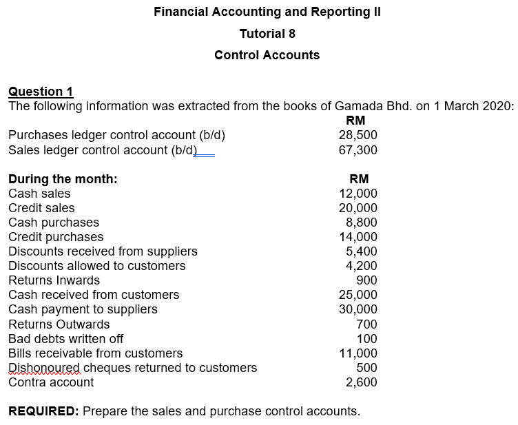 Solved Financial Accounting and Reporting II Tutorial 8