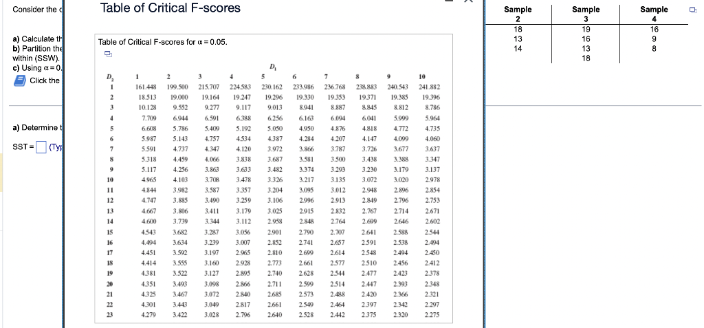 solved-1-calculate-the-total-sum-of-squares-sst-2-chegg