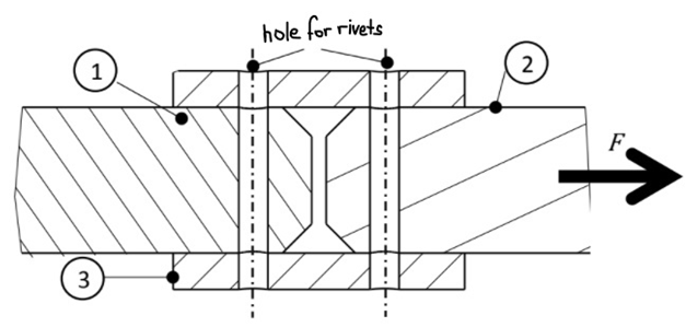 Solved The two steel shafts (1) and (2) each ∅10 should be | Chegg.com