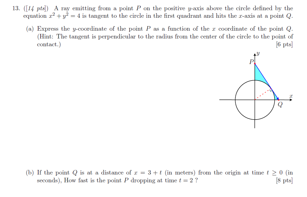 Solved A Ray Emitting From A Point P On The Chegg Com