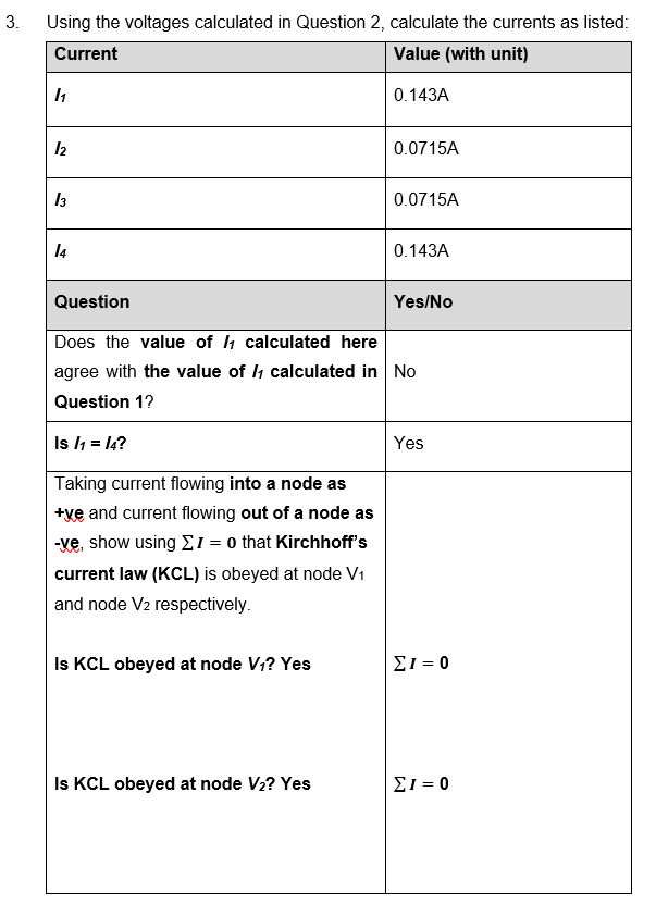Solved Given that the conductor used in Figure 1 has | Chegg.com