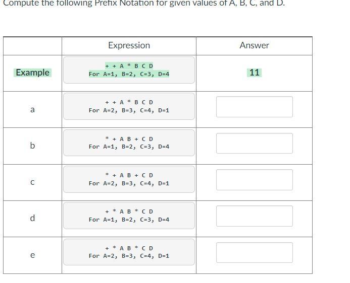 Solved Compute the following Prefix Notation for given | Chegg.com