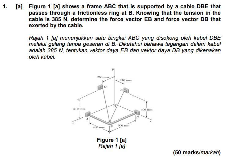 Solved Figure 1 [a] shows a frame ABC that is supported by a | Chegg.com