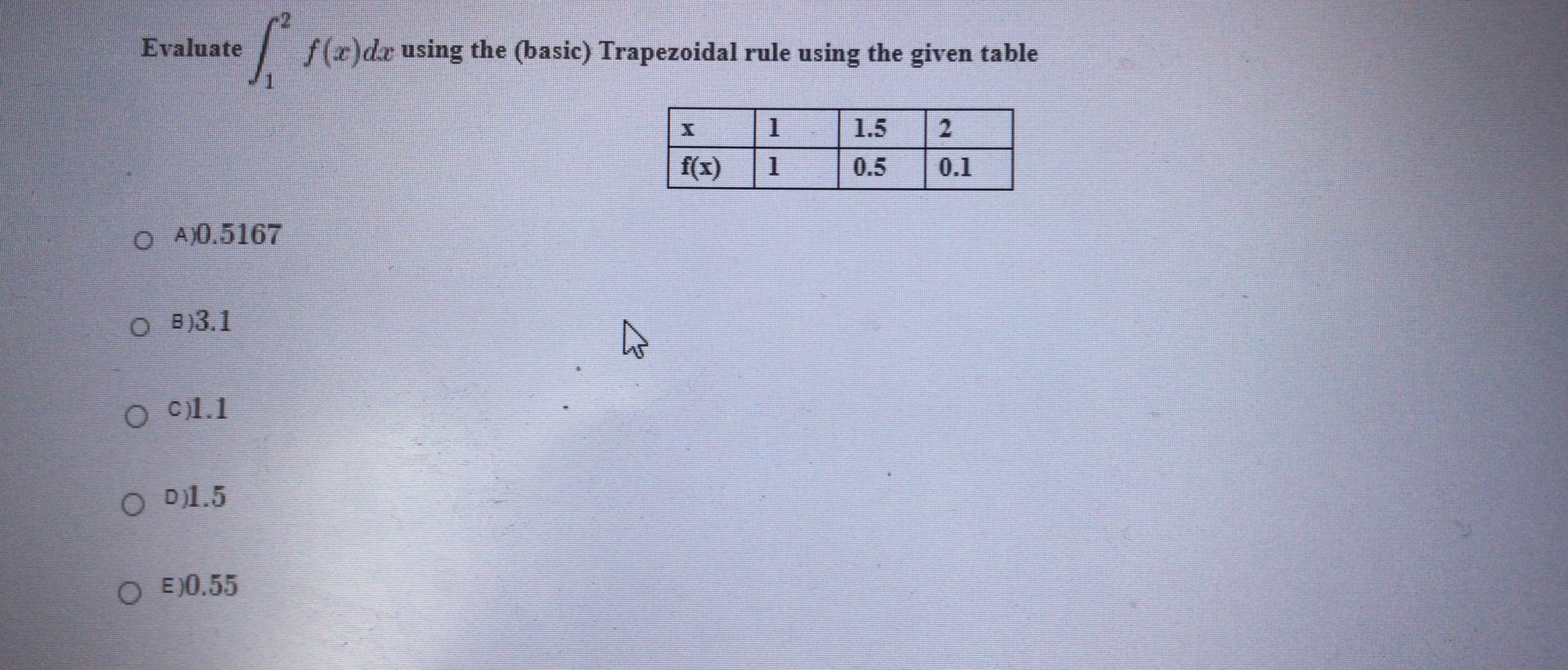 Solved Evaluate ∫12f(x)dx using the (basic) Trapezoidal rule | Chegg.com