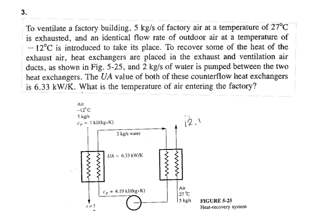 Solved 3. To ventilate a factory building, 5 kg/s of factory | Chegg.com