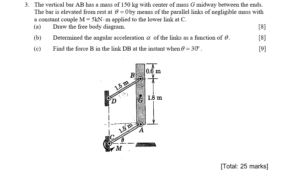 Solved 3. The vertical bar AB has a mass of 150 kg with | Chegg.com