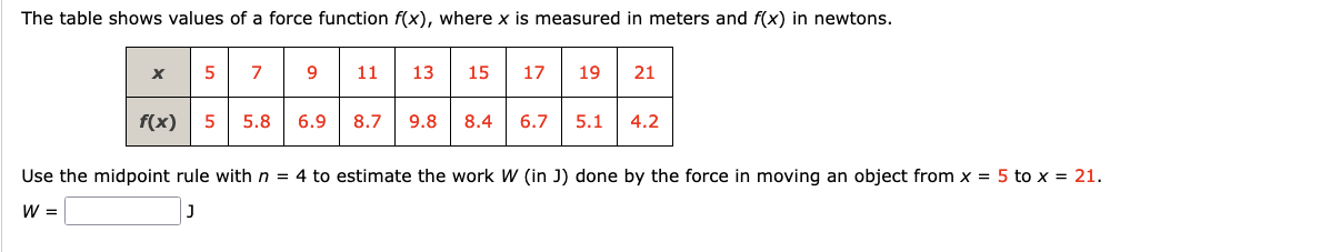 Solved Use the midpoint rule with n=4 to estimate the work W | Chegg.com