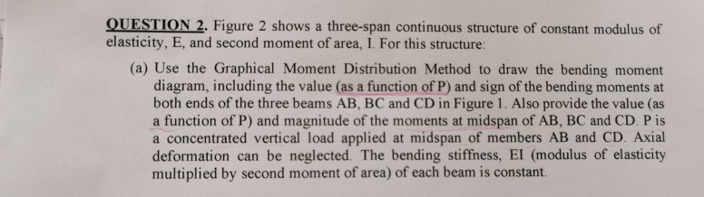 Solved - PL * 1 to 1 Figure 2 QUESTION 2. Figure 2 shows a | Chegg.com
