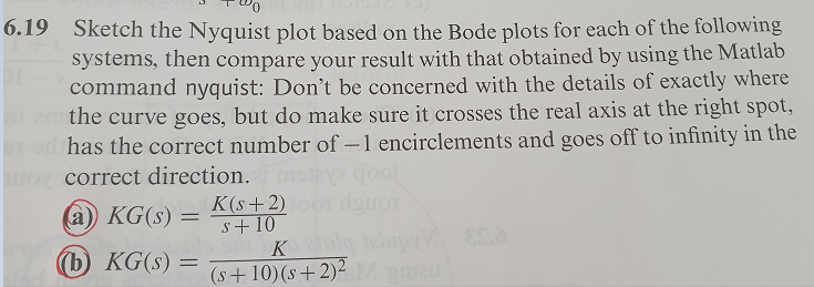 Solved 6.19 Sketch The Nyquist Plot Based On The Bode Plots | Chegg.com