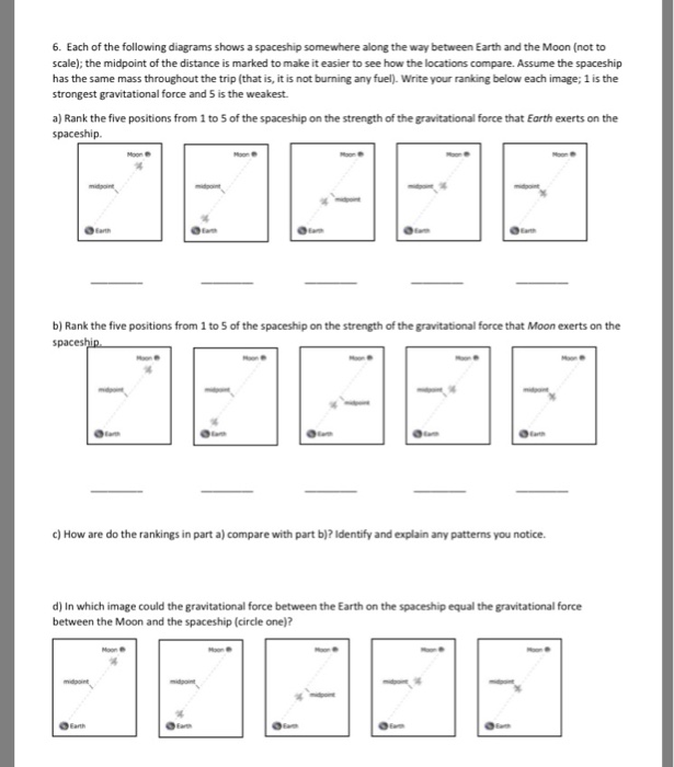 Solved 6. Each of the following diagrams shows a spaceship | Chegg.com