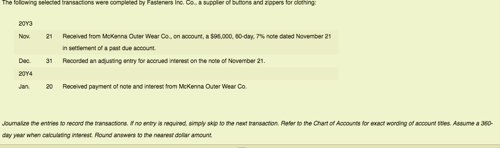 Solved The Following Selected Transactions Were Completed By Chegg