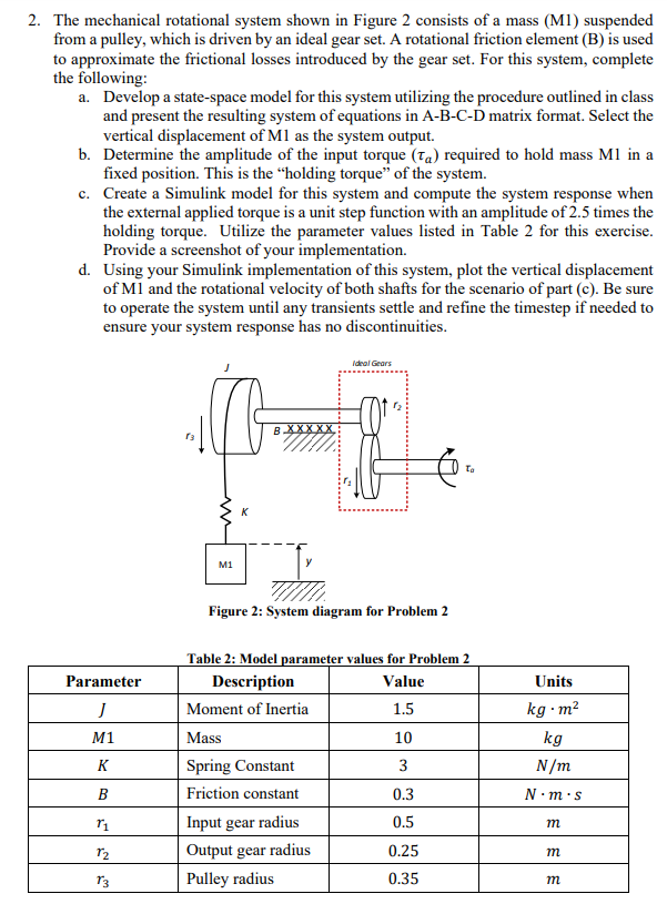 2. The mechanical rotational system shown in Figure 2 | Chegg.com