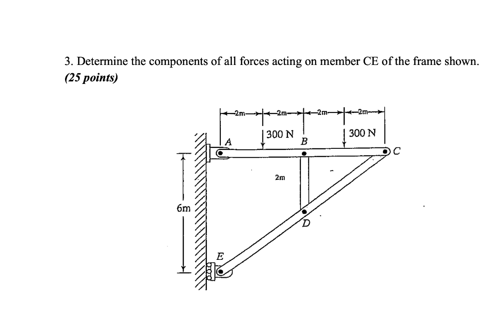 Solved 3. Determine the components of all forces acting on | Chegg.com