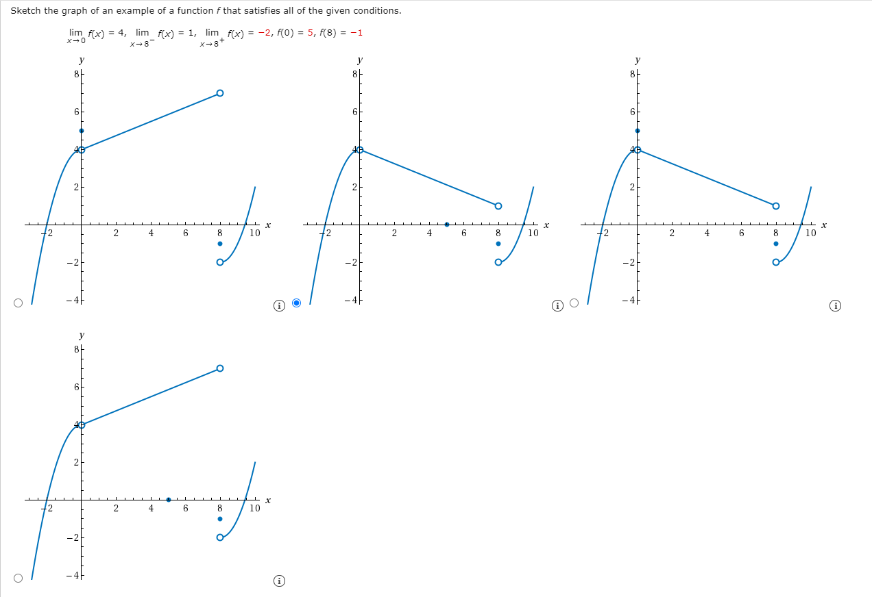 Solved which is the correct graph? | Chegg.com