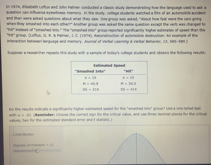 Solved In 1974, Elizabeth Loftus and John Palmer conducted a