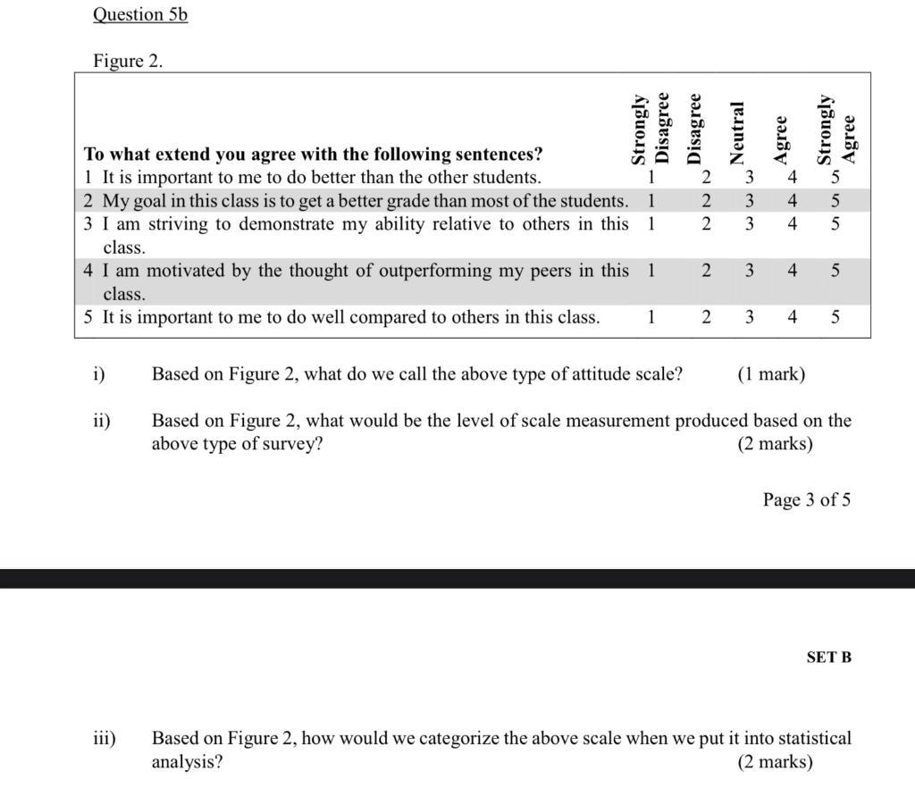 Solved Question 5b Figure 2. 1 1 1 2 2 2 3 3 3 4 4 5 5 5 4 | Chegg.com