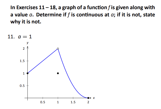 Solved Describe 3 situations where lim x→ c f(x) does NOT | Chegg.com