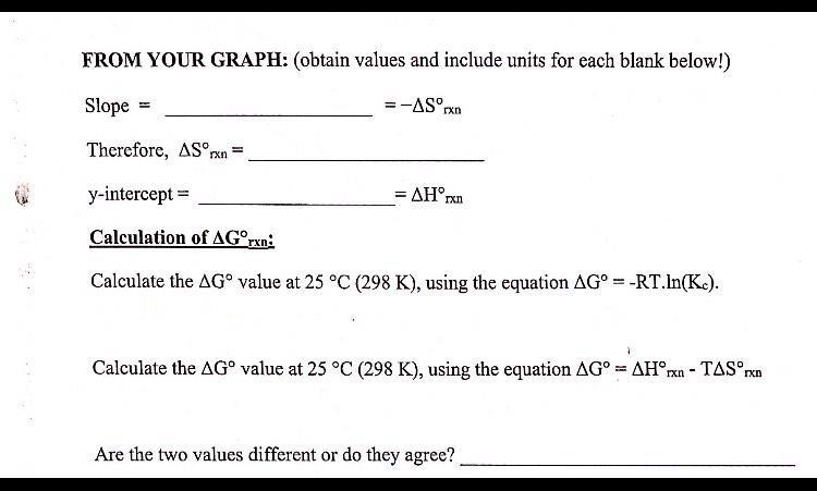 Solved Plot a graph of Calculation of ΔG° vs Temperature | Chegg.com