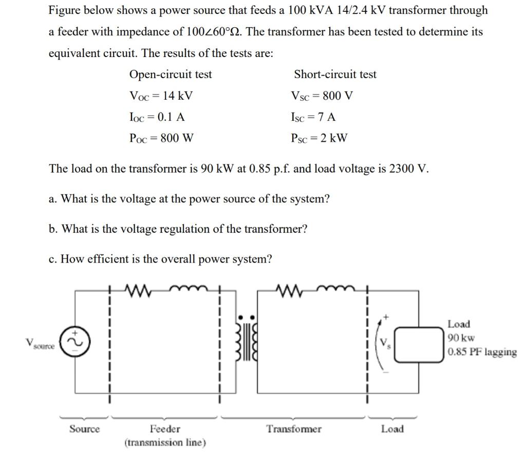 Solved Figure below shows a power source that feeds a 100 | Chegg.com